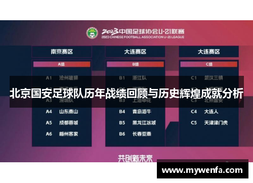 北京国安足球队历年战绩回顾与历史辉煌成就分析