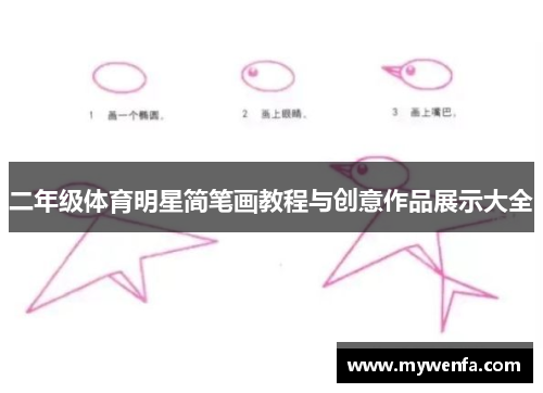 二年级体育明星简笔画教程与创意作品展示大全